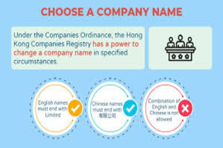 Co name
