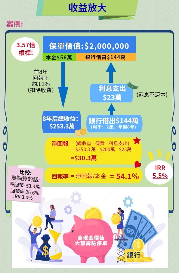 本页图片/档案 - 3